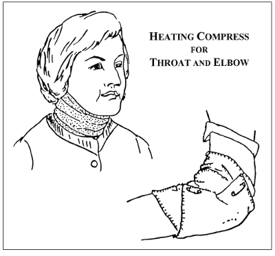 Heating Compress