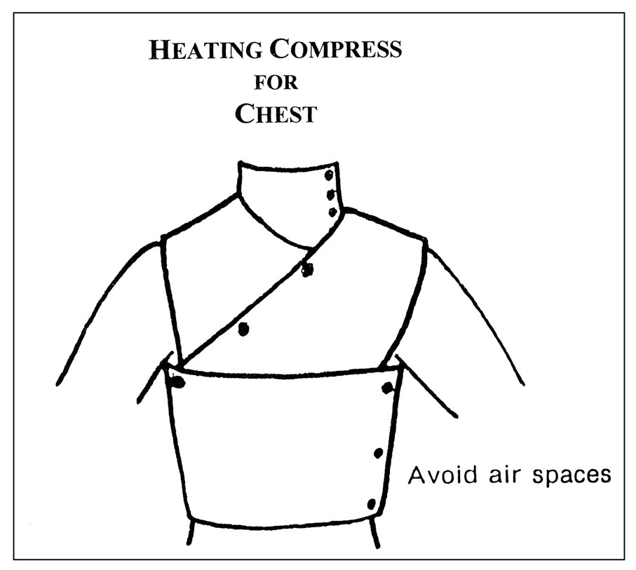 Heating Compress