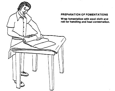 Fomentation Preparation 2