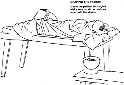 Fomentation Draping 2